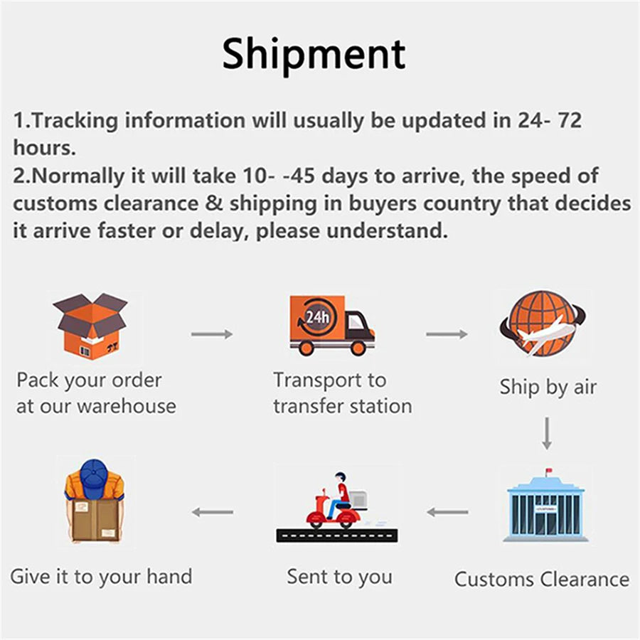 Fashion Designer Backpacks Female Canvas Bagpack Women Large Travel Bags School Backpack For College Students Shoulder Bag Sac