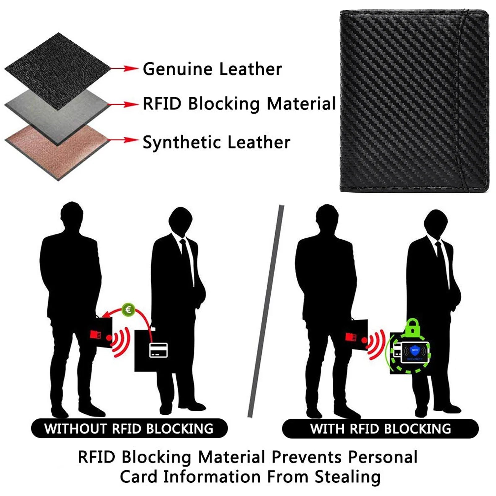 Slim Wallets for Men - Leather Money Clip Mens Wallet - RFID Blocking Front Pocket Bifold Wallet - Minimalist Credit Card Holder