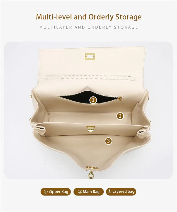 Fashionable Women's Bags, Textured Shoulder Bags, Large-Capacity Tote Bags, High-End Commuter Bags, Water-Repellent Crossbody Bags, Solid Color Handbags, Horizontal Square Casual Bags